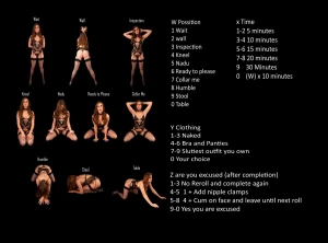 Submissive positions &amp; poses training 4029028